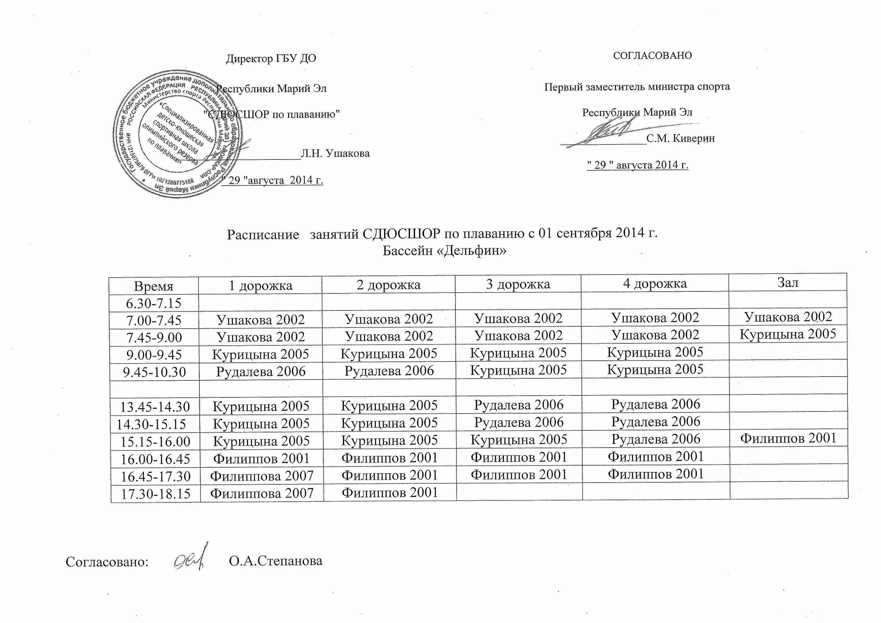 расписание занятий по плаванию