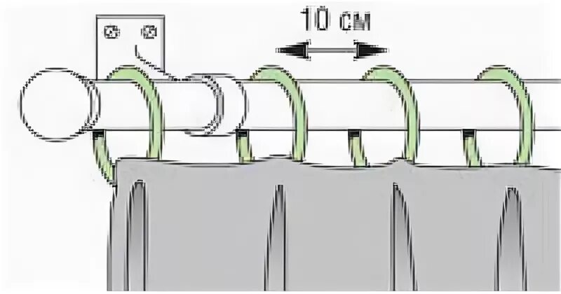 чертеж тента с люверсами. высота гимнастических колец. опорно-направляющие кольца пмтд-159/325. разметка для люверсов. канализация схема установки колец.