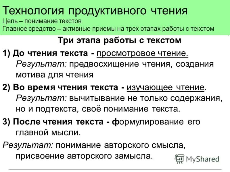 технология формирования правильной читательской деятельности. технологии работы с текстом. вычитывание текста это. работа с текстом до чтения приемы. смысловое чтение этапы работы с текстом.