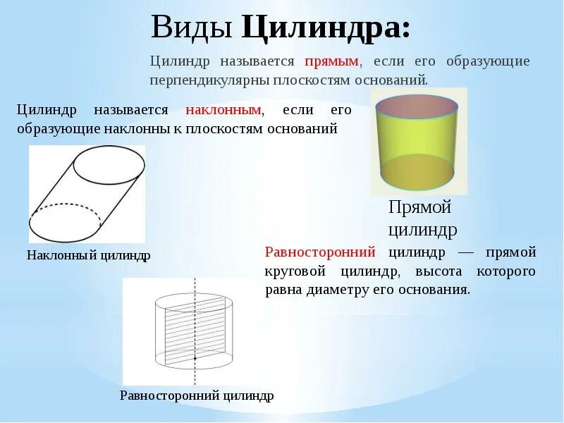 Образующие цилиндра перпендикулярны основанию. Виды цилиндров. прямой и наклонный цилиндр. назовите вид цилиндра. виды цилиндров геометрия.