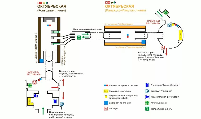 Парк культуры метро сольярьево. Парк культуры метро сокольническая. Схема станции парк культуры кольцевая. Парк культуры метро сокольническая. Схема станции лубянка выходы из метро.