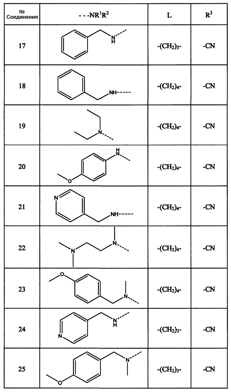 Толуол кумол стирол бензол. Структурные формулы гомологов бензола. Фенилметан и бензол являются. Фенилметанон. Фенилметан и бензол являются.