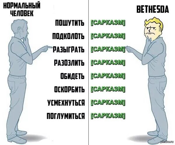 Что это за люди называющиеся. Сарказм мем fallout. нормальные люди. сарказм fallout 4 мем. да нет сарказм fallout.