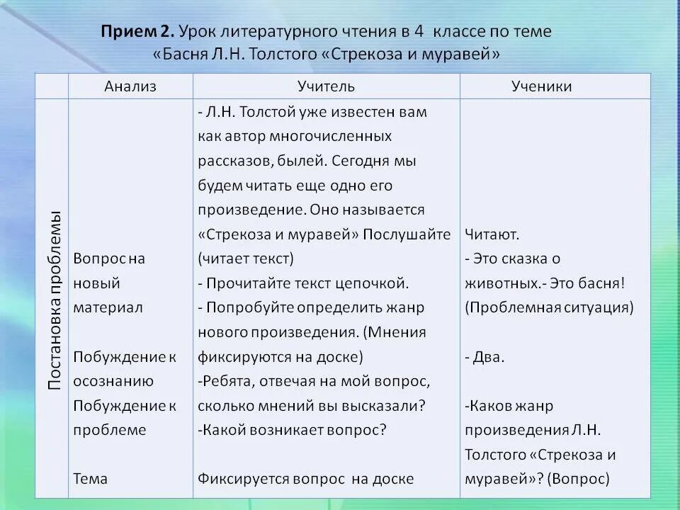 Сравнительный анализ басен Стрекоза и муравей. Сопоставительная характеристика персонажей Стрекоза и муравей. Басня Крылова Стрекоза и муравей характеристика героев. Басня Стрекоза и муравей анализ басни. Басня крылова сравнение