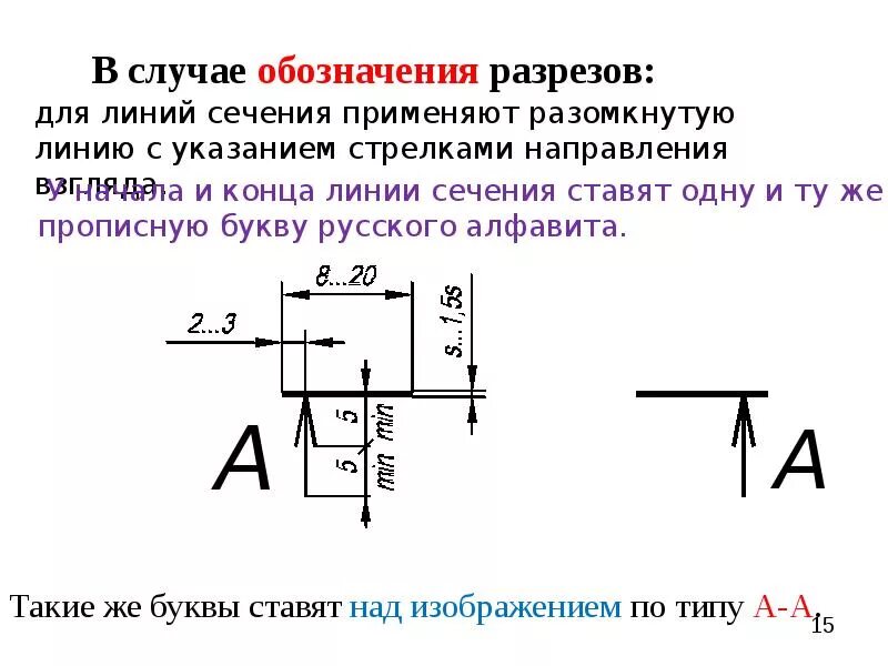 Для чего применяют на чертежах сечения. Как обозначают в разрезах и сечениях. Как обозначается разрез на чертеже. Обозначение разреза на чертеже ГОСТ. Как обозначается в случае разрыва