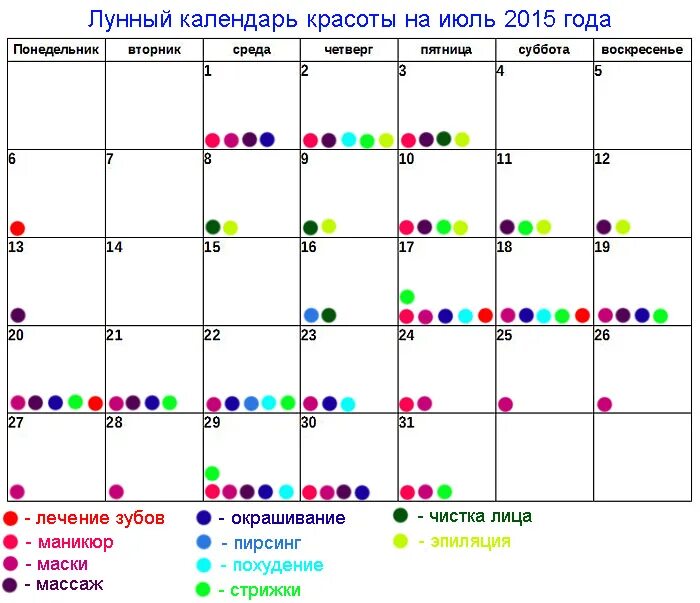 Лунный календарь уколов красоты на 2024. По лунному календарю. Стрижка по лунному календарю. Календарь маникюр. Благоприятные дни по лунному календарю.