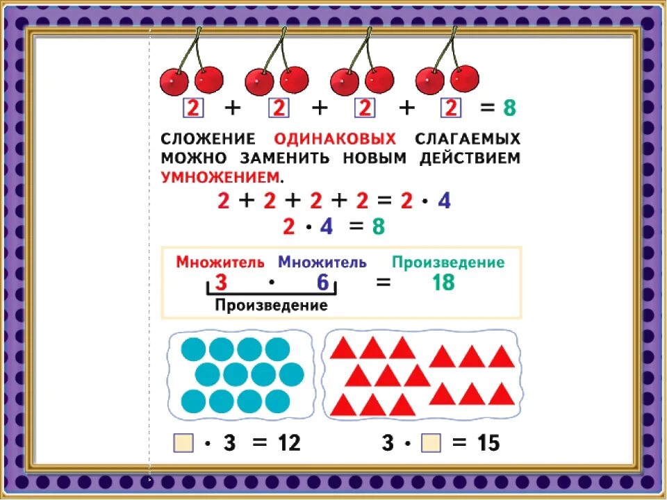 Математика 2 класс задания задачи на умножение. Математика 2 класс задачи на умножение. Решение задач по математике 2 класс на умножение. Задачи на умножение 2 класс.