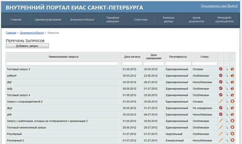 Еиас роспотребнадзора сайт. ЕИАС РФС. Единая информационная аналитическая система. ЕИАС Роспотребнадзора. Система ЕИАС что это.