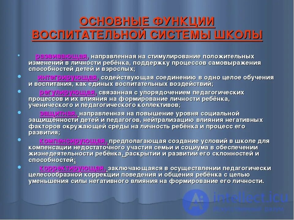 Воспитательная функция заключается в. Основные функции воспитательной системы. Функции школьной воспитательной системы. Функции воспитательной системы школы. Воспитательная функция школы.