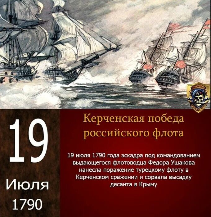 Сражение Ушакова 1790. Керченское Морское сражение Ушаков. Сражение у Керченского пролива 1790. Даты победы россии в истории