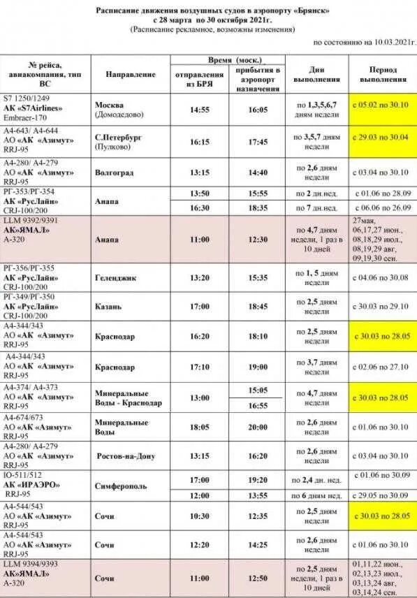 Расписание Брянского аэропорта. Расписание в аэропорту. Рейсы Брянского аэропорта. Аэропорт Брянск расписание рейсов. Автобус 8а брянск расписание