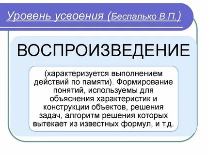 Показатель определенного уровня усвоения