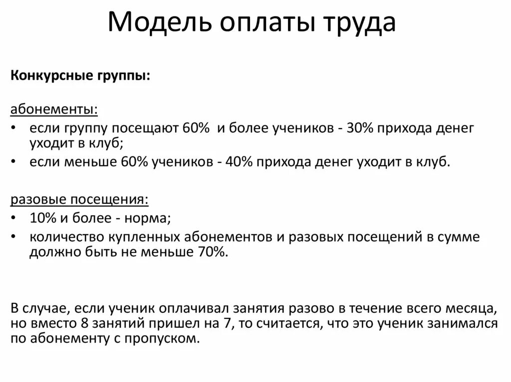 Как платят моделям