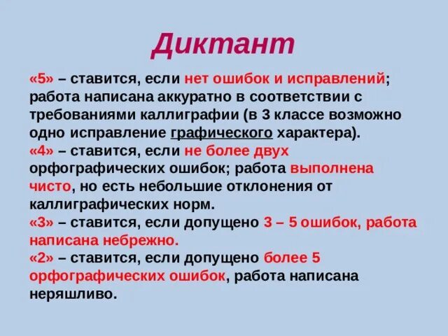 Оценки по русскому языку 6 класс. Критерии оценивания диктанта 3 класс русский язык. Критерии оценивания диктанта в начальной школе. Критерии оценивания диктанта 3 класс. Критерии оценивания диктанта 3 класс ФГОС.