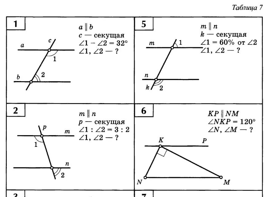Готовые чертежи признаки параллельности прямых 7 класс. Свойства параллельности прямых 7 класс задачи. Задачи на параллельность прямых 7 класс. Задачи на параллельные прямые и секущая 7 класс. Задачи на параллельные прямые и секущая 7.