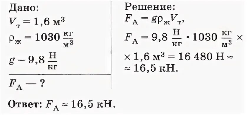 Задачи по физике 7 класс сила Архимеда с решением. Задачи по физике 7 класс Архимедова сила задачи. Задачи на силу Архимеда 7 класс физика. Физика 7 класс задачи по теме Архимедова сила. Сила архимеда задачи 7 класс с решением