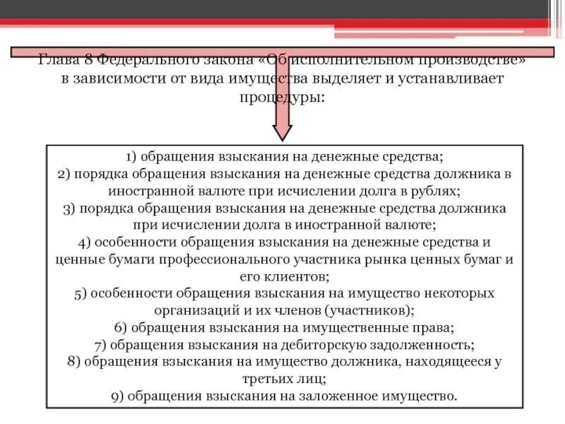 Обращение взыскания на денежные средства. Порядок обращения взыскания на денежные средства должника. Обращение взыскания на имущество должника. Особенности взыскания должника. Правила обращения на производстве