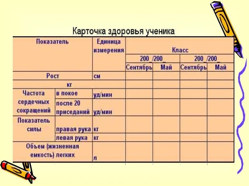 Таблицы 9 класс. Сложные таблицы Информатика. Темы для таблиц. Сложная таблица по информатике. Сложная таблица по информатике 9 класс.