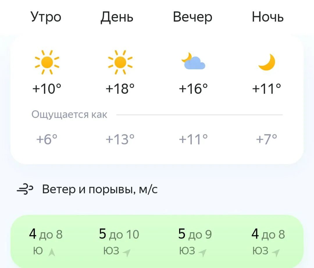 Какая сегодня в уфе. Погода в Уфе. Погода в Уфе сегодня. Погода в Уфе сейчас. Погода Уфа сейчас в Уфе.