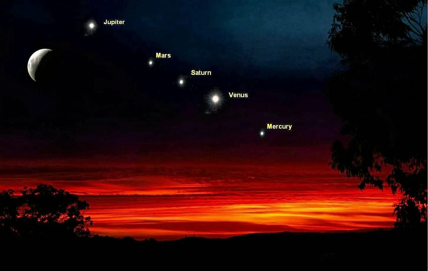 Марс на небе. Планеты на ночном небе. Небо с планетами.
