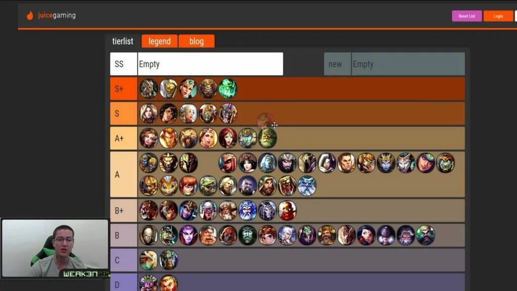 Афк джорни тир лист. Тир лист АФК. Smite Tier list. Тир лист АФК Арена. Smite тир лист.