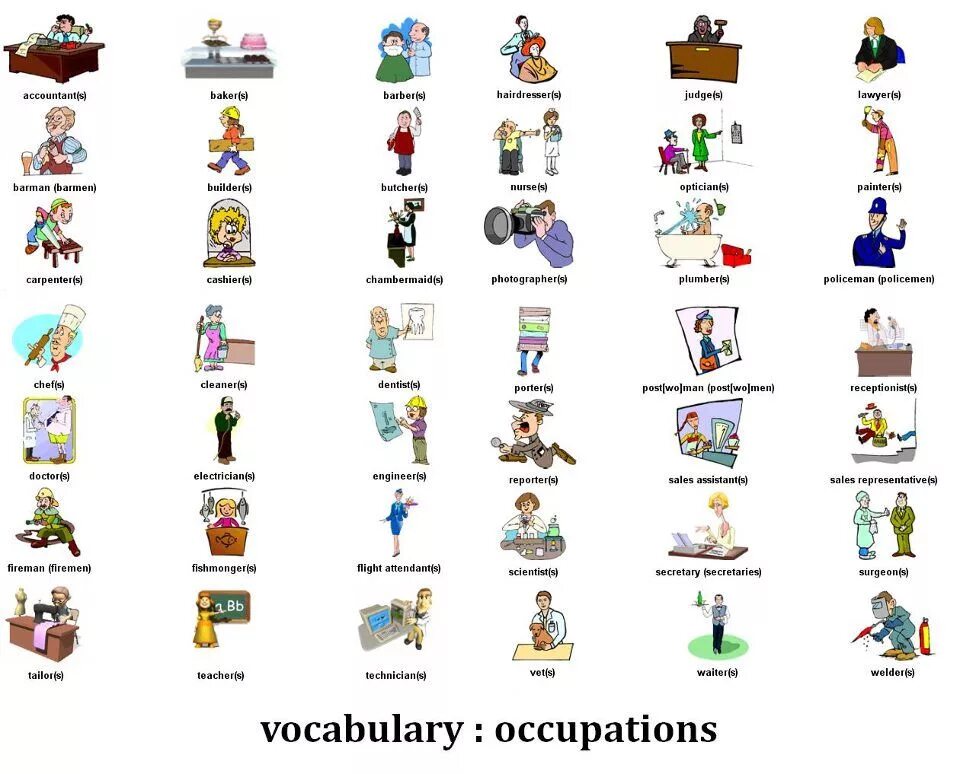 List of jobs. Jobs профессии на английском. Профессии Vocabulary. Professions список. Профессии на английском картинки.