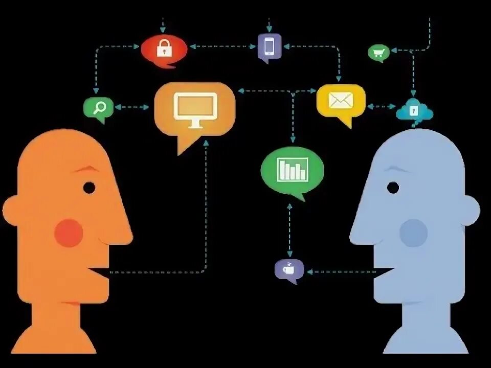 Армен Мкртумян. Общение во свете Seo services company, Communication, Mediation