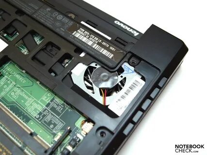 Thinkpad разбор