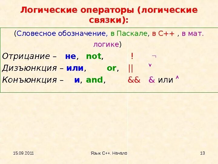 Логические операторы обозначения. Логические связки на Паскале. Pascal логические операторы. Логическое отрицание в Паскале.