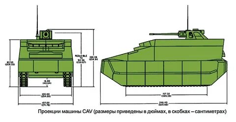 Композитный танк