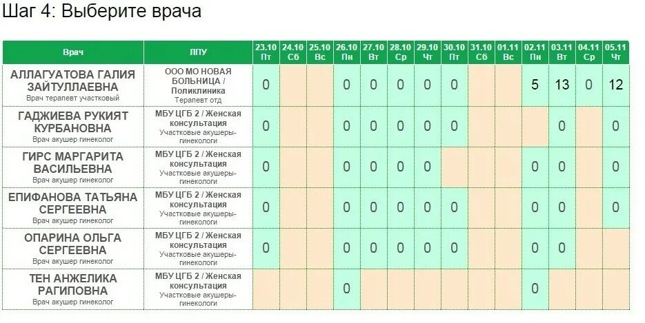 Расписание работы врачей женская консультация. Женская консультация график врачей. График работы регистратуры в женской консультации. Работа женской консультации.