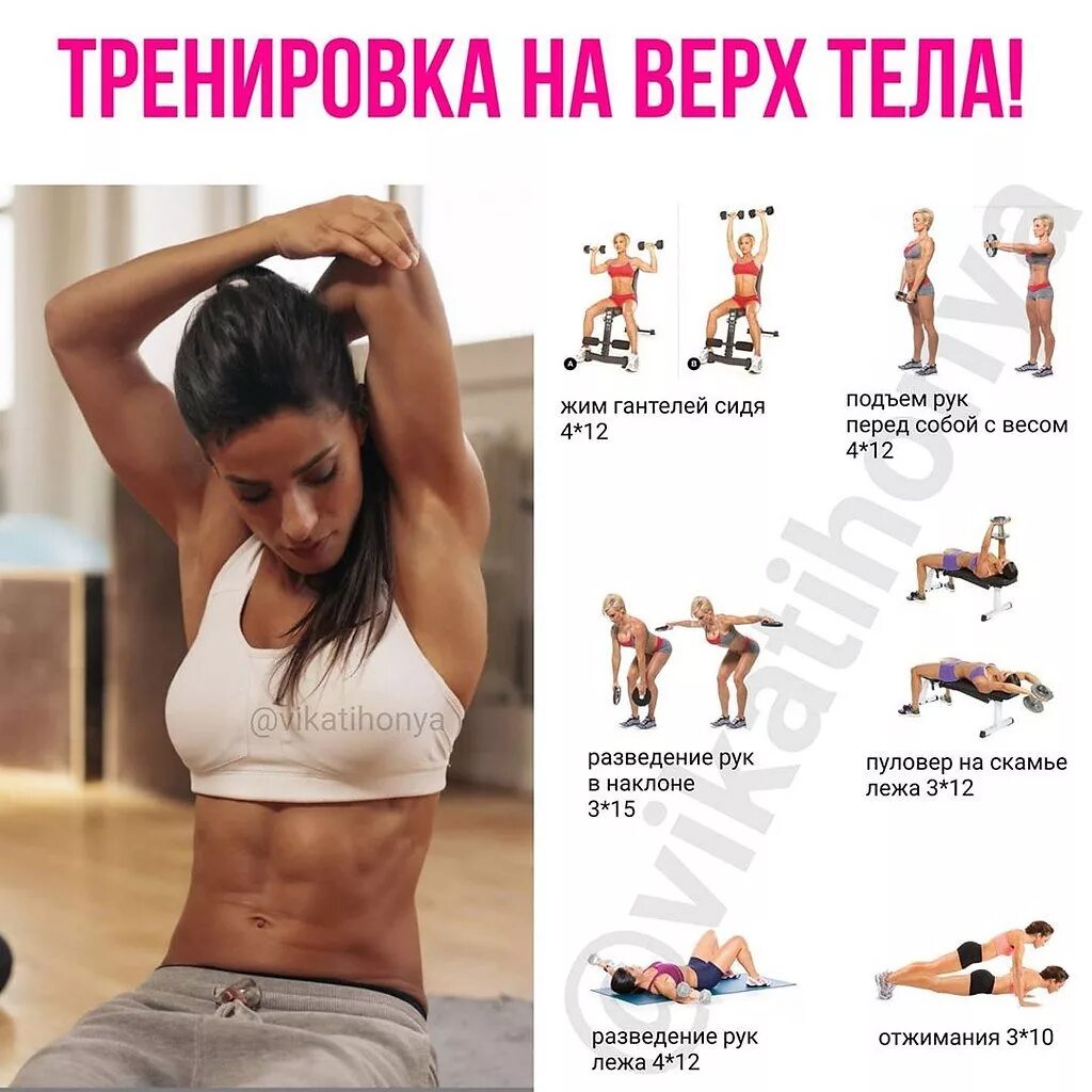 Упражнения для зала девушкам для похудения. Тренировка на ыкрх оела. упражнения в тренажерном зале для девушек. тренировка на верх тела для девушек. тренировка на верхнюю часть туловища.