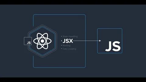 Js set type