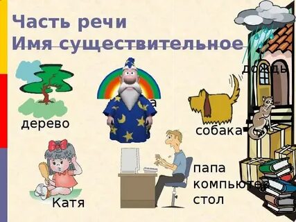 Город существительное