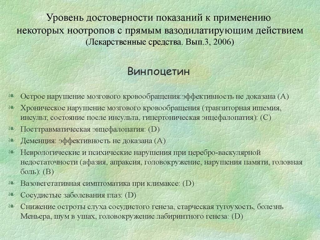 Список лучших ноотропных препаратов. Ноотропные препараты перечень. Ноотропы последнего поколения с доказанной эффективностью. Ноотропы препараты с доказанной эффективностью. Ноотропные средства список препаратов.