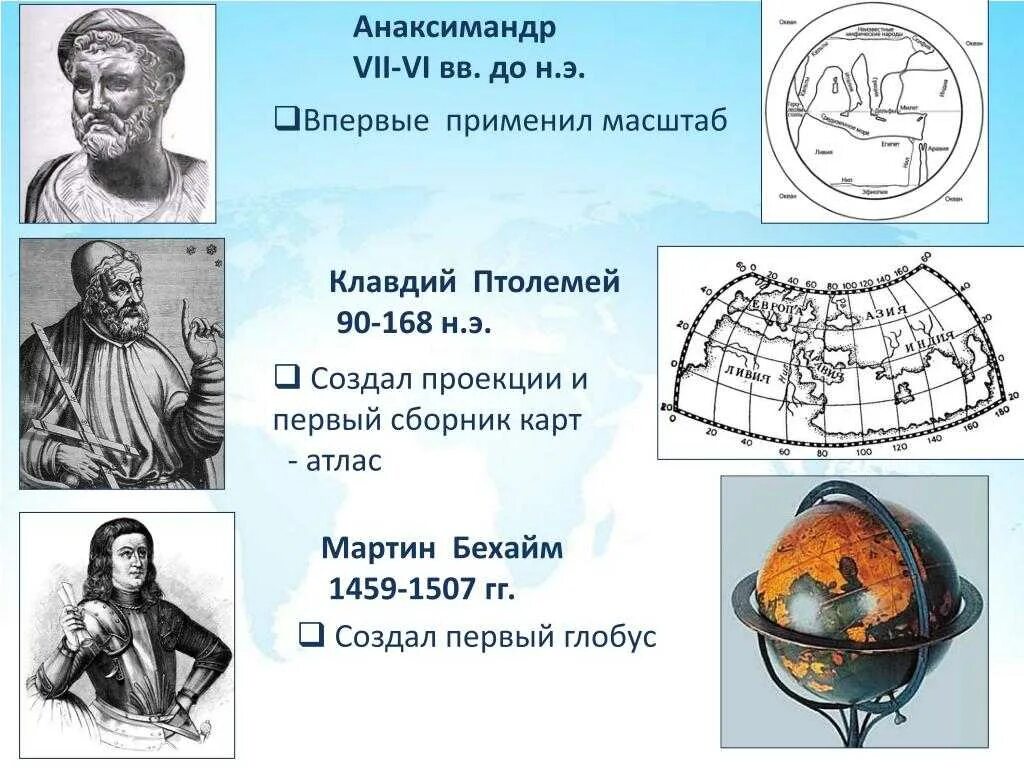 Анаксимандр первая географическая карта. Анаксимандр Милетский география. Создание географической карты