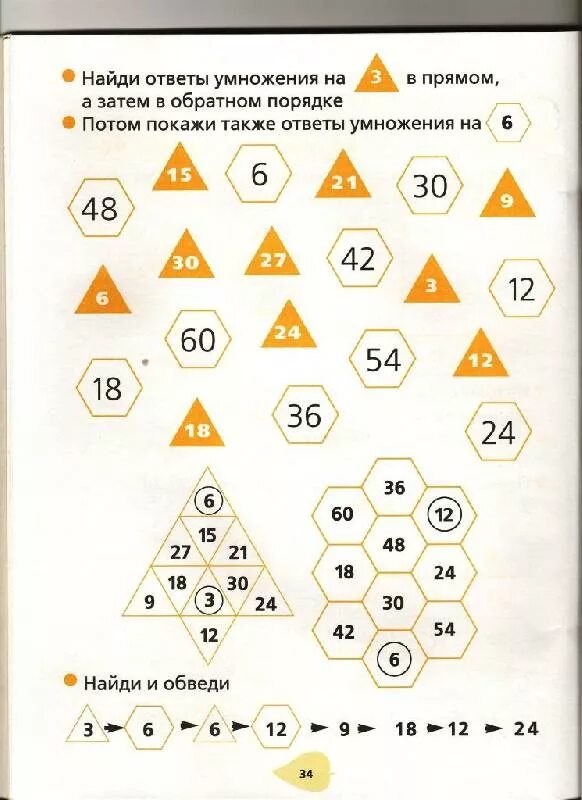 Программа школа умножения. Ахутина таблица умножения. Школа умножения. Школа умножения Пылаева. Занимательная таблица СССР.