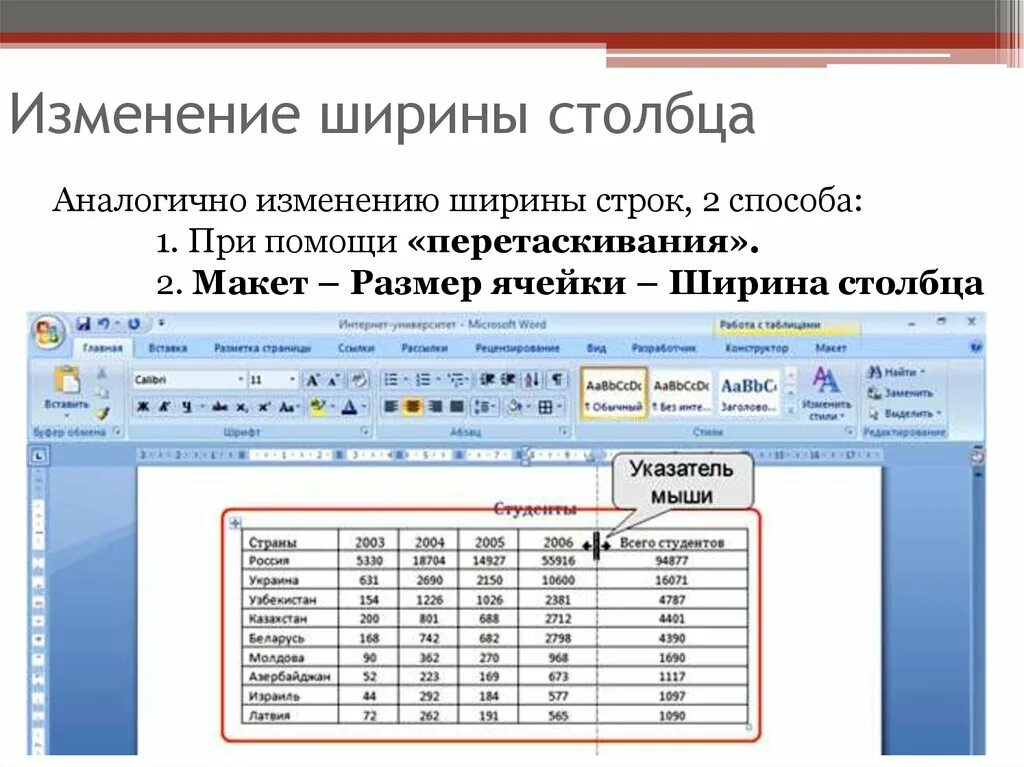 Изменение ширины столбца. Изменить ширину столбца. Как изменить ширину столбца. Как изменить ширину Столбцов.