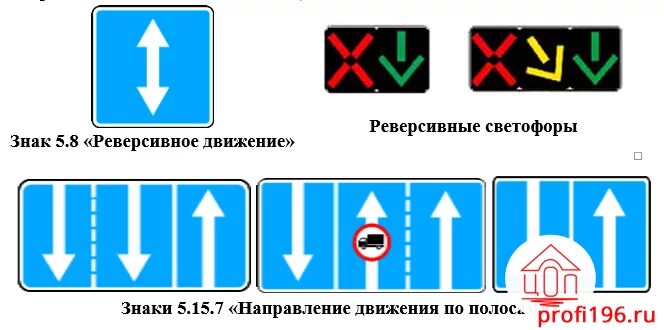 Как работает реверсивное движение. 5.8 «Реверсивное движение. Знак реверсивного движения. Зак реверсионного движения. Знак дороги с реверсивным движением.