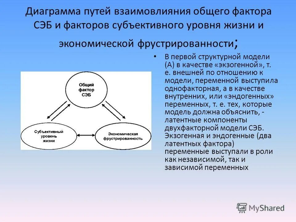 субъективное благополучие личности. субъективного психологического благополучия. субъективное благополучие. психологическое благополучие шамионов. психологическое благополучие это в психологии.