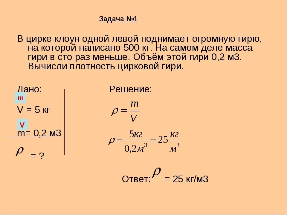 Плотность ответа