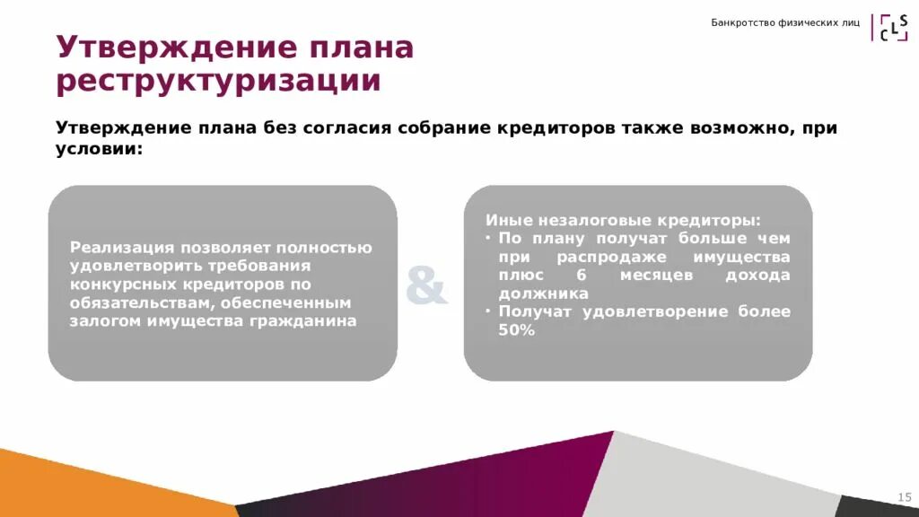 План реструктуризации долгов банкротство