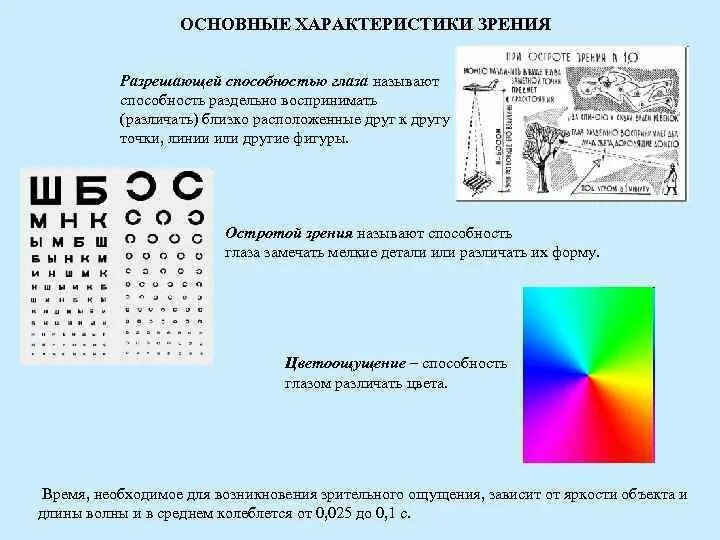 От чего зависит острота зрения. Характеристики зрения. Разрешающая способность глаза острота зрения. Острота зрения и разрешающая способность глаза зависят от. Основные свойства зрения и глаза.