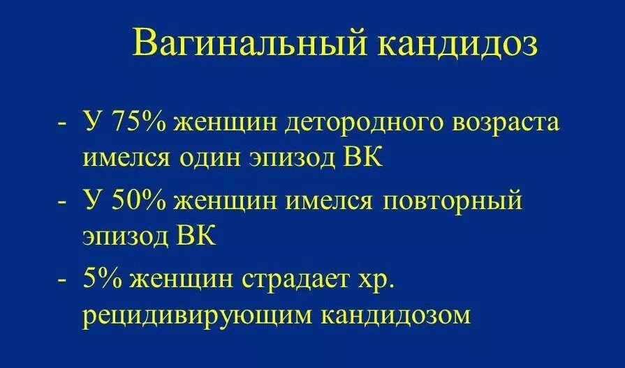 Как передается молочница у женщин. Как передается молочница у женщин