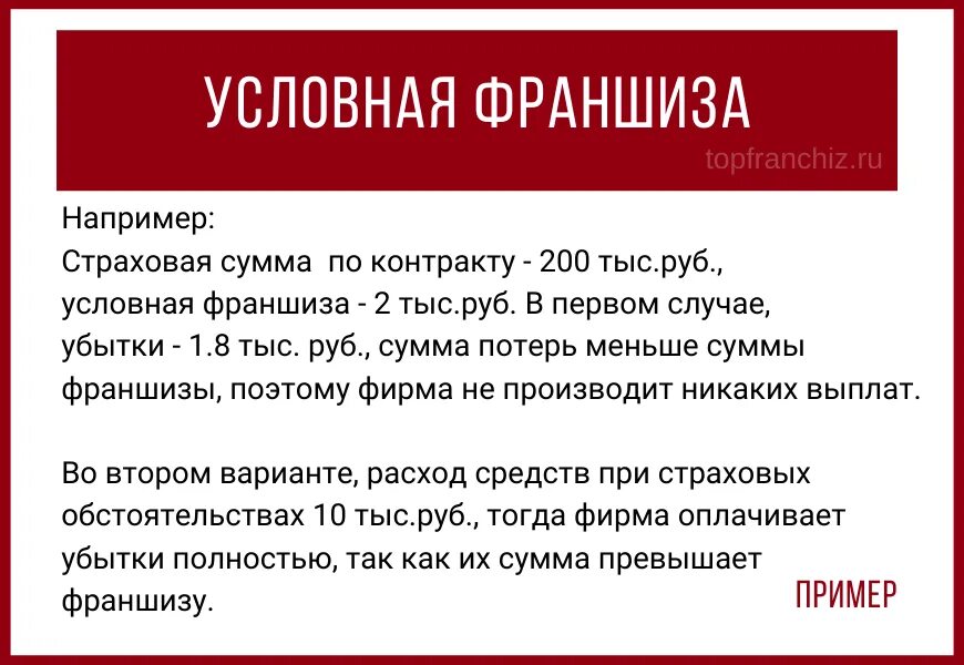 Франшиза в страховом случае. Франшиза в страховании это. Условная и Безусловная франшиза. Условная страховая франшиза. Франшиза в страховании это пример.