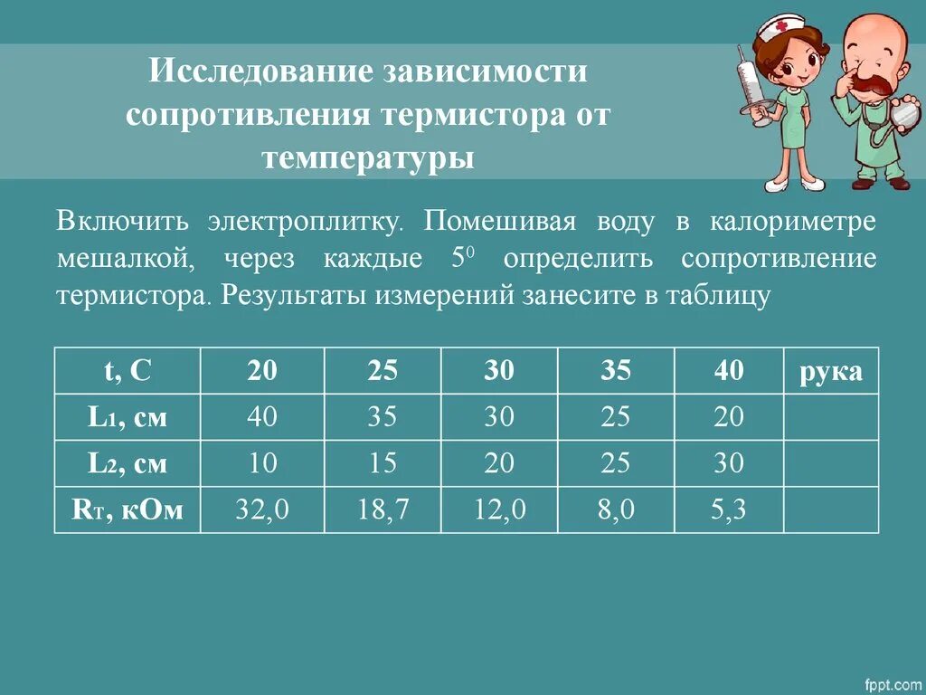 Зависимость сопротивления от температуры таблица. Сопротивление термистора. зависимость термистора от температуры. зависимость температуры на сопротивление термистора. сопротивление термистора от температуры.
