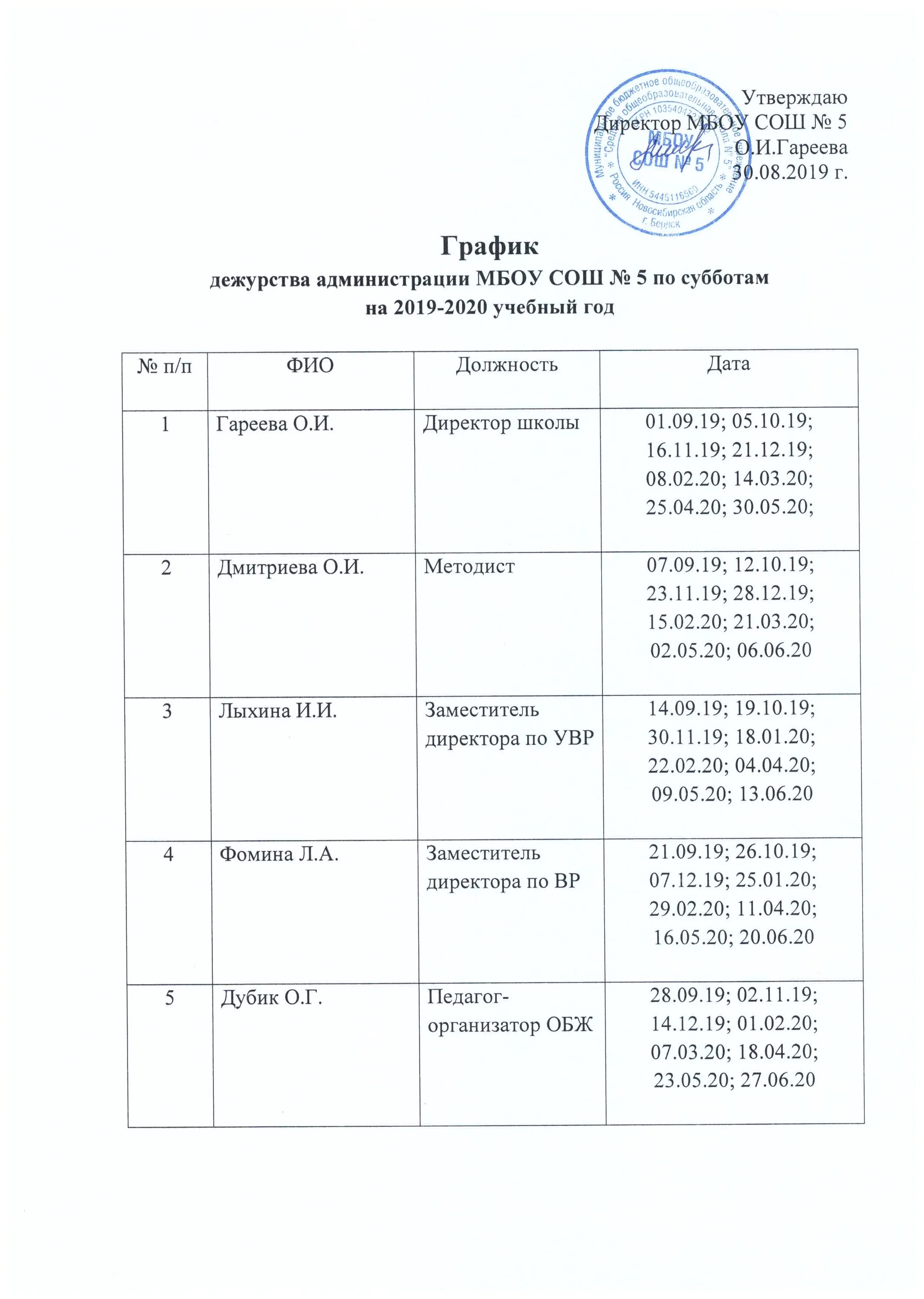 График дежурства администрации школы. График дежурства по школе учителей. График дежурства учителей в школе. Утверждение Графика дежурств.