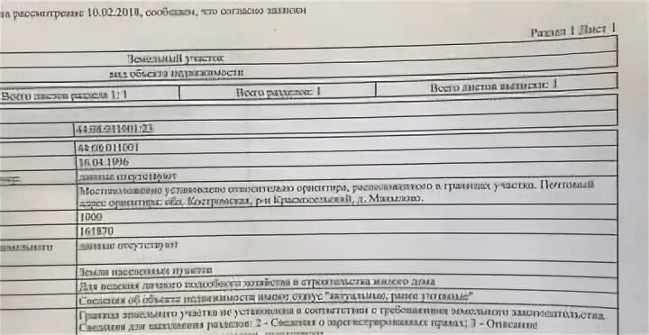 Статус недвижимости актуальные. Статус записи об объекте недвижимости "актуальные, ранее учтенные". Ранее учтенные. Статусы объектов недвижимости. Актуальные сведения об объекте недвижимости.