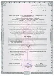 Наименование лицензирующего органа
