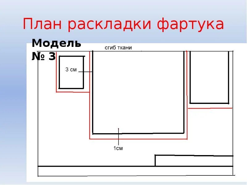 Правила раскладки. Раскладка фартука на ткани. Раскрой деталей фартука. Подготовка выкройки фартука к раскрою. Раскладка фартука кухня план.